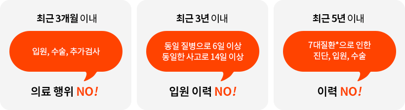 동양생명 유병자 암보험 비갱신형 종신보장 표적항암약물치료비 2